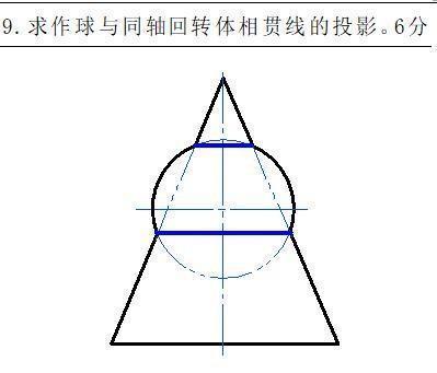 求作球與同軸迴轉體相貫線的投影