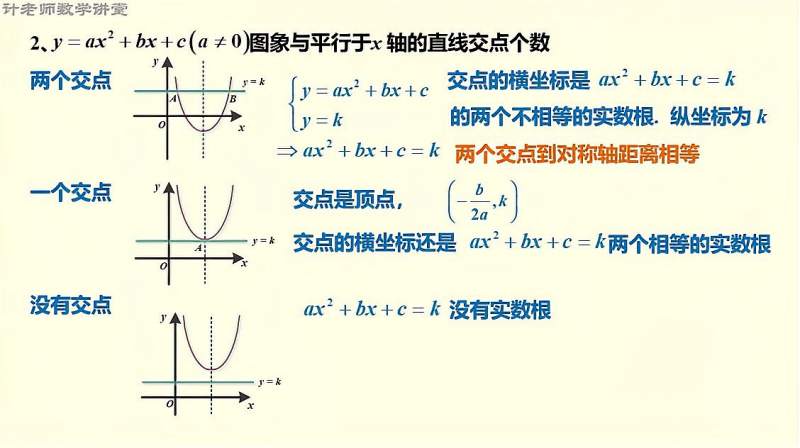 [图]二次函数与一元二次方程的关系-（完整版）教学视频