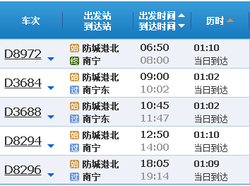 从防城港北站坐动车到广东茂名市坐到哪个站下