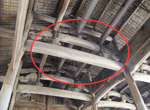 有正梁(栋,大梁,脊檩),次梁,中梁,上梁,下梁之分.