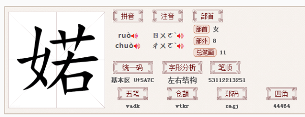 婼,读作:ruò或者chuò: 读音为ruò时,表示的是汉代西域羌国名; 读音