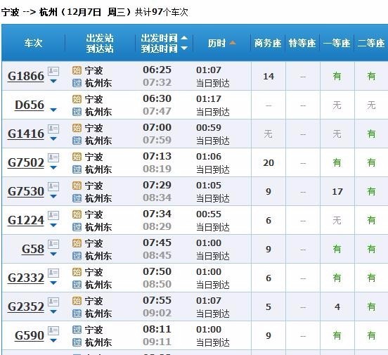 请问从宁波到杭州再从杭州东站到成都的高铁票