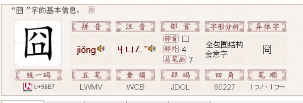 囧囧这两个字读什么字,拼音怎么写