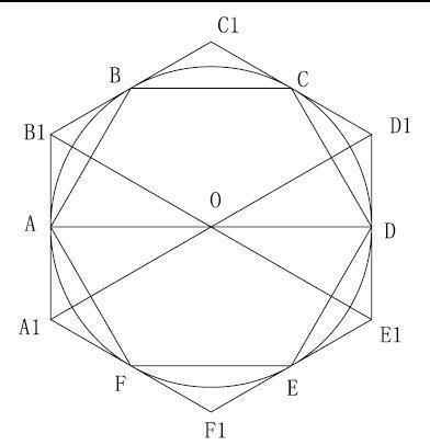 已知:圓o內接正六邊形的邊長是2cm,求圓o的外切正六邊形的邊長.