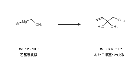 2.通过乙基溴化镁合成3,3-二甲基-1-戊烯