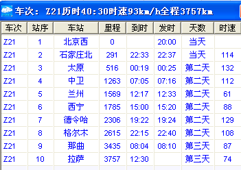 石家庄北站z21次列车经青藏线发往拉萨站方向