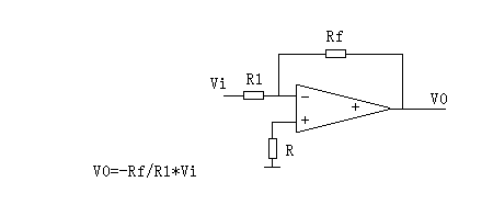 用理想运算放大器组成反相输入比例运算电路的电路图怎么画?急!