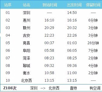 Z108次火车路线