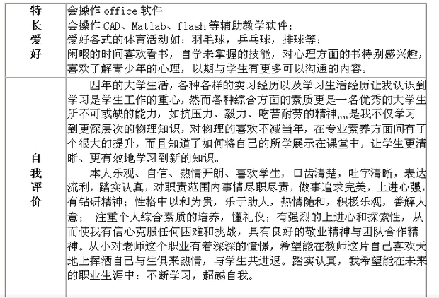 河北教师教育官网应聘报名表简历信息填写什么