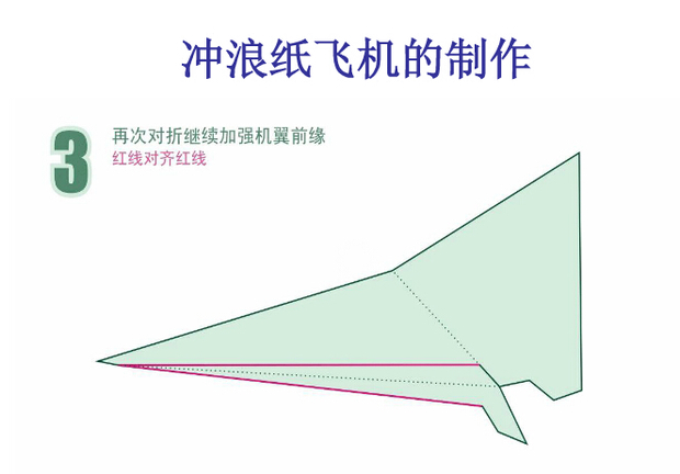 科技节竞赛专用开学第一课刘冬冲浪纸飞机如何做