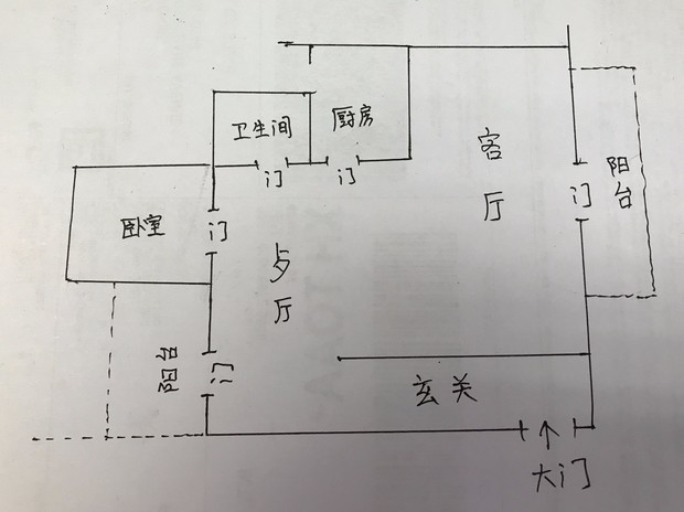 客厅陶朱位置示意图图片