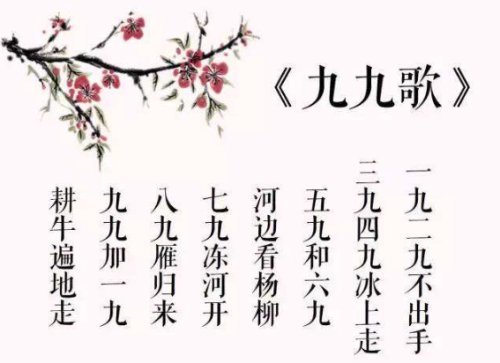 五九六九,沿河看柳,七九河开,八九雁来是什么意思?