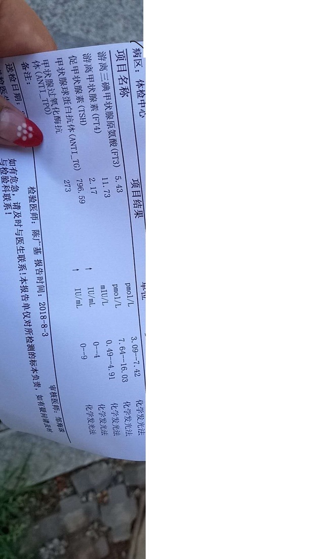 甲功五项检查  这有什么问题吗?