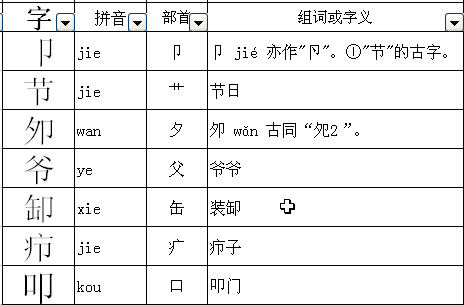 节的草字头不要换一个偏旁是什么字!