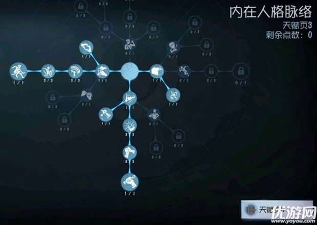 第五人格新角色前锋怎么玩 前锋天赋加点攻略