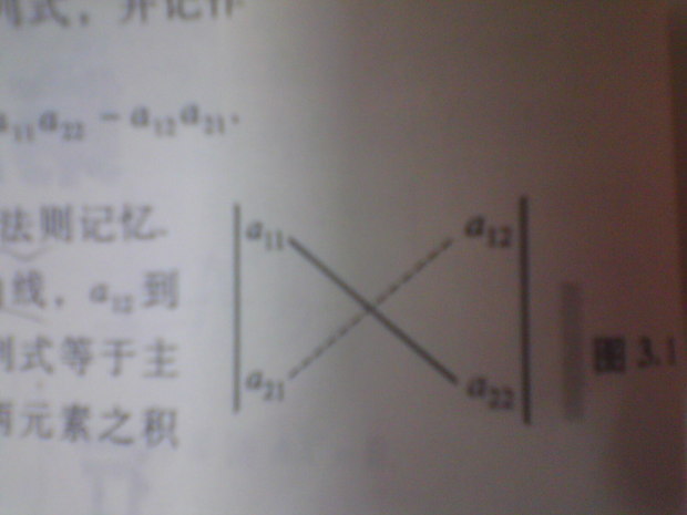 如何用数学编辑器在行列式里面输入对角线