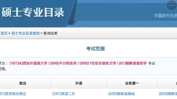 考研跨专业考小语种,英语二外是个什么意思?