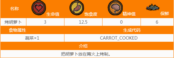 饥荒烤胡萝卜怎么获得 饥荒烤胡萝卜代码属性