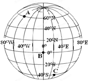 c三地的地理位置:a:經度______緯度______b:經度______緯度______c