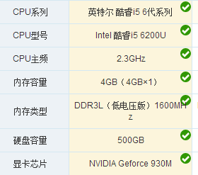 华硕a556u能不能装win7?