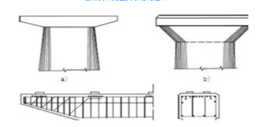 由墩帽采用强度等级为c20及以上的混凝土,并加配构