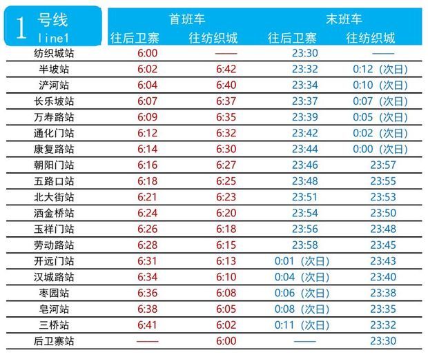 西安地铁1号线和2号线最晚几点?