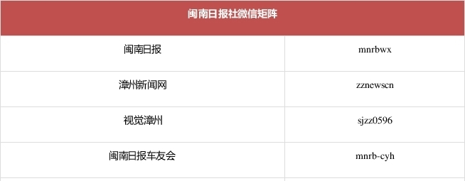 2020春运上海高铁