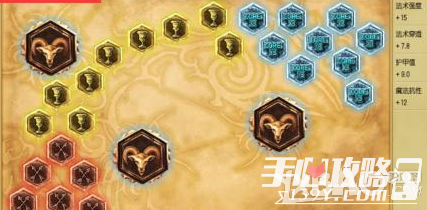 蛮王克星!LOLS6上单大头counter蛮王天赋符文