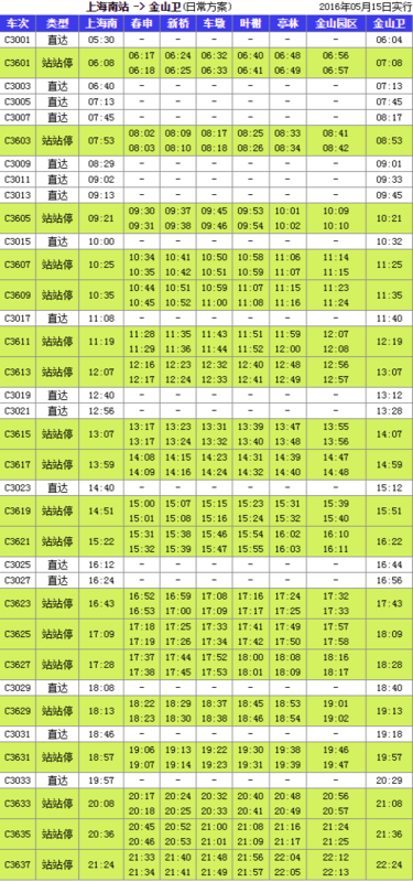 上海南站至金山卫站时刻表