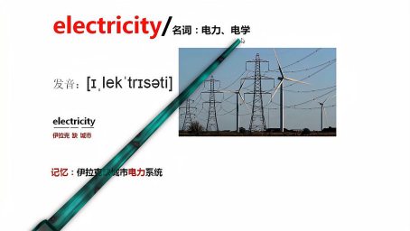 [图]electricity高中英语单词电力这样记忆简单而快速你觉得呢试一下