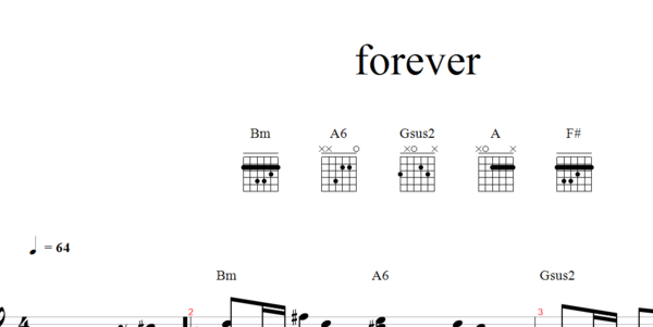 Guitar Pro5 歌谱标题怎么修改