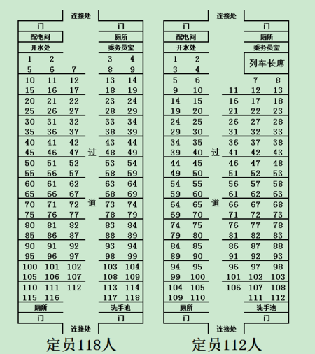 株洲到温州K326,05列火车的座位表请告诉我。