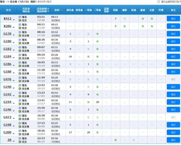 从山东潍坊至北京明天晚上八点左右有火车吗?