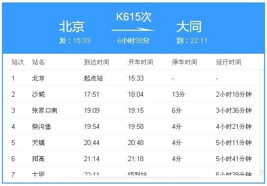 k615北京到大同火车在哪个站上车?北京站还是