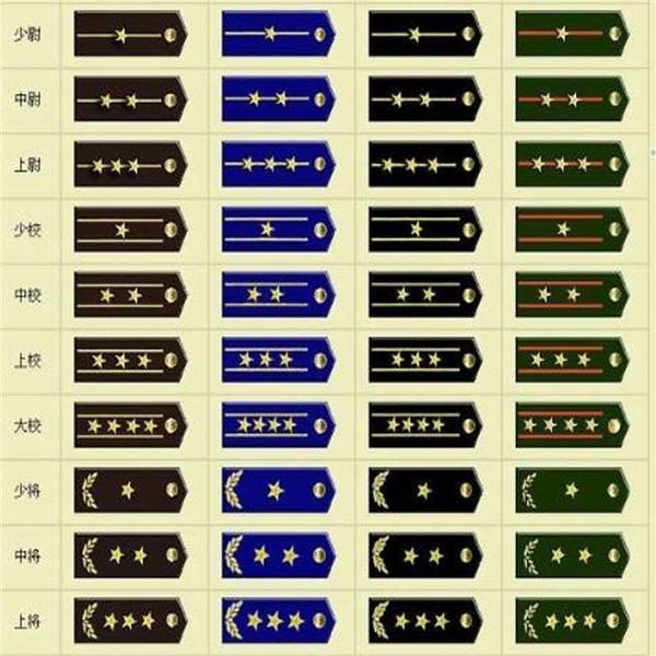 肩章三星是什么军衔图片