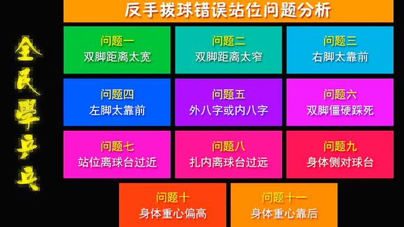 视频:横拍反手错误站位 乒乓球照这个纠正练习才更合理