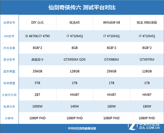 爱游戏APP官网APP旗舰手机发布会现场图片