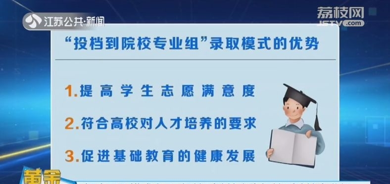 江苏高中新高考