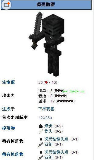 我的世界凋零骷髅怎么样?