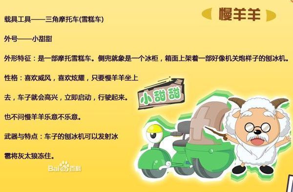 喜羊羊与灰太狼之开心方程式的赛车图片!!并告诉我类型!