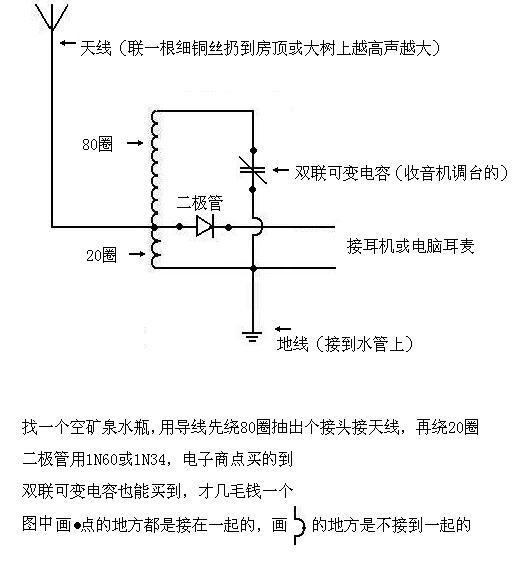 我记得我弟弟小时候用八宝粥和电线做了个不用电的收音机问问什么原理