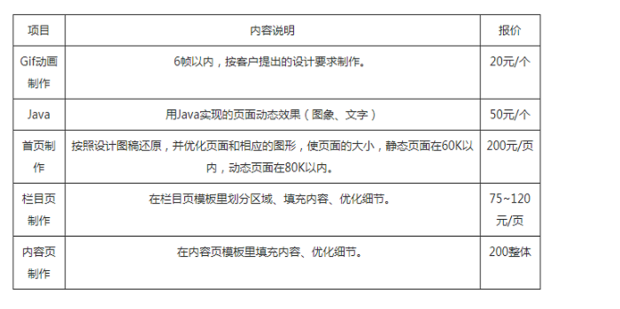 企业官网定制：构筑数字化转型之桥