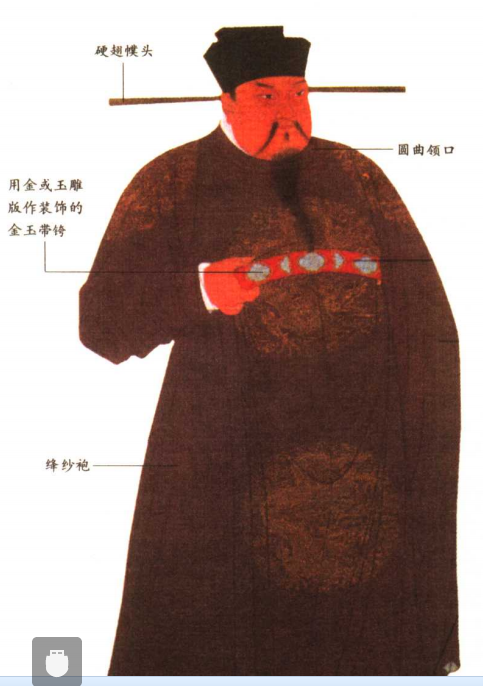 古代宋朝皇帝画像为什么不穿龙袍,反而是官服着身