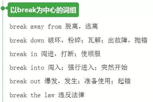 词组是什么意思?