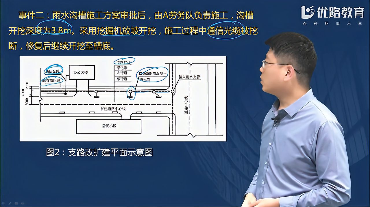 [图]2020年12月四省二建市政实务,真题及答案解析,案例比选择简单?