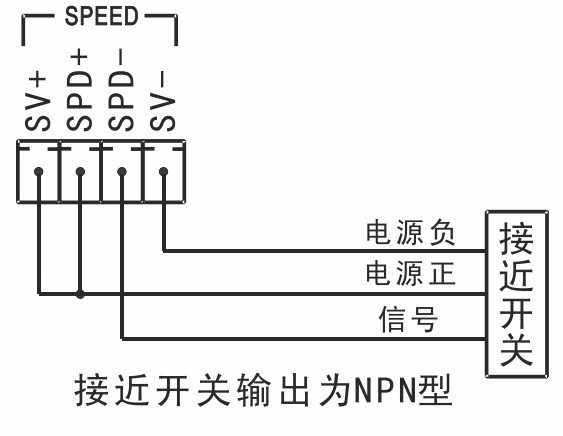 e6b2cwz6c编码器接线图图片