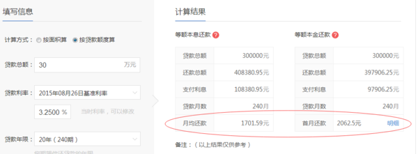 我房屋用公积金贷款30万,20年还,那种还款好 ,