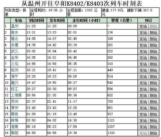 火车k8402在哪里上车