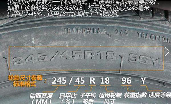 怎么看轮胎尺寸