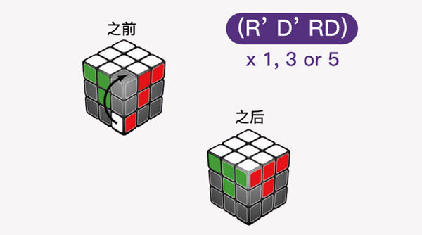 3×3魔方全部公式列,如a左3上a右3下